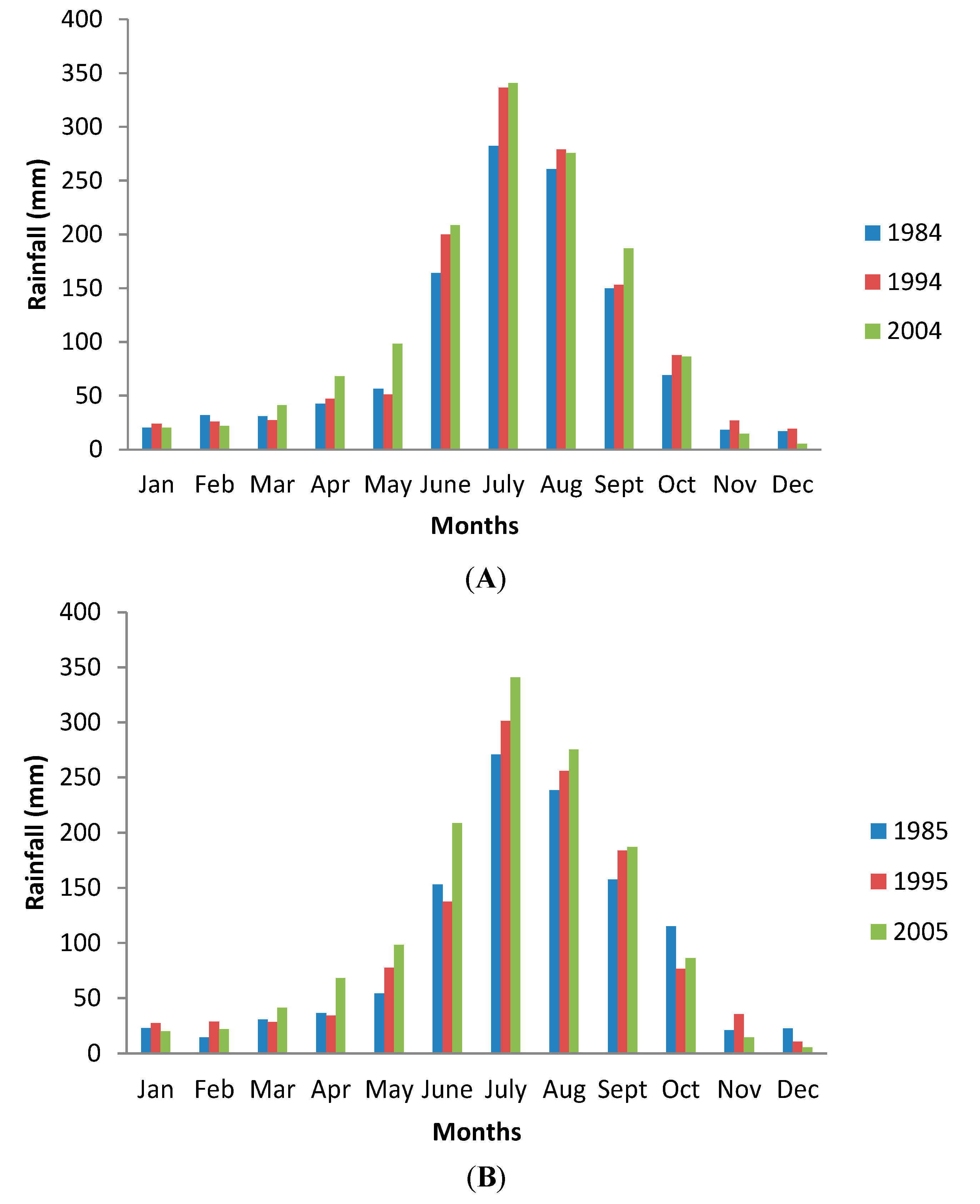 Remotesensing 07 02401 g012a