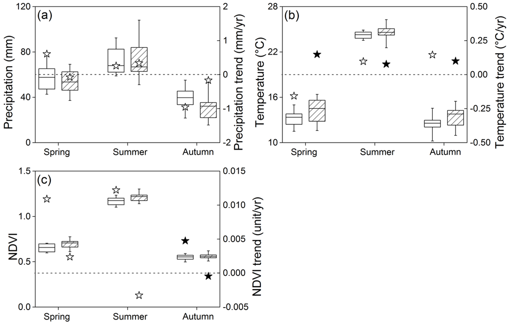 Remotesensing 07 02449 g006 1024