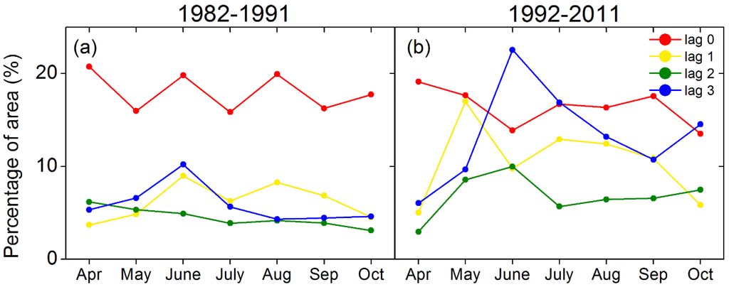 Remotesensing 07 02449 g009 1024