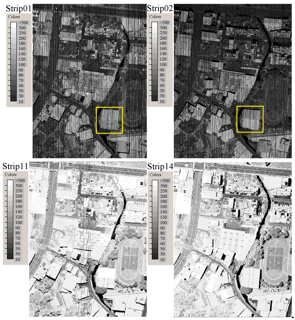 Remotesensing 07 02731 g003 1024