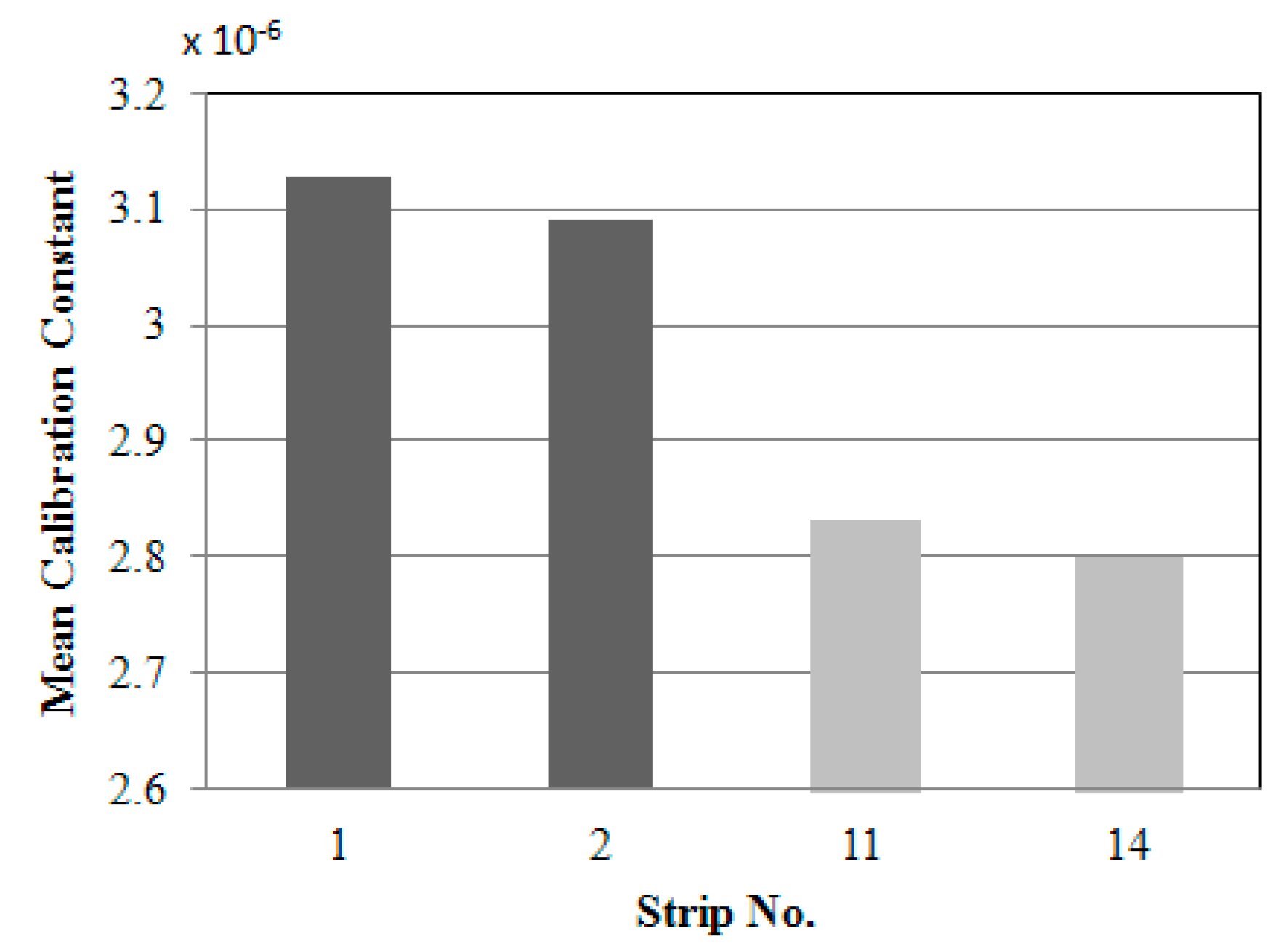 Remotesensing 07 02731 g006