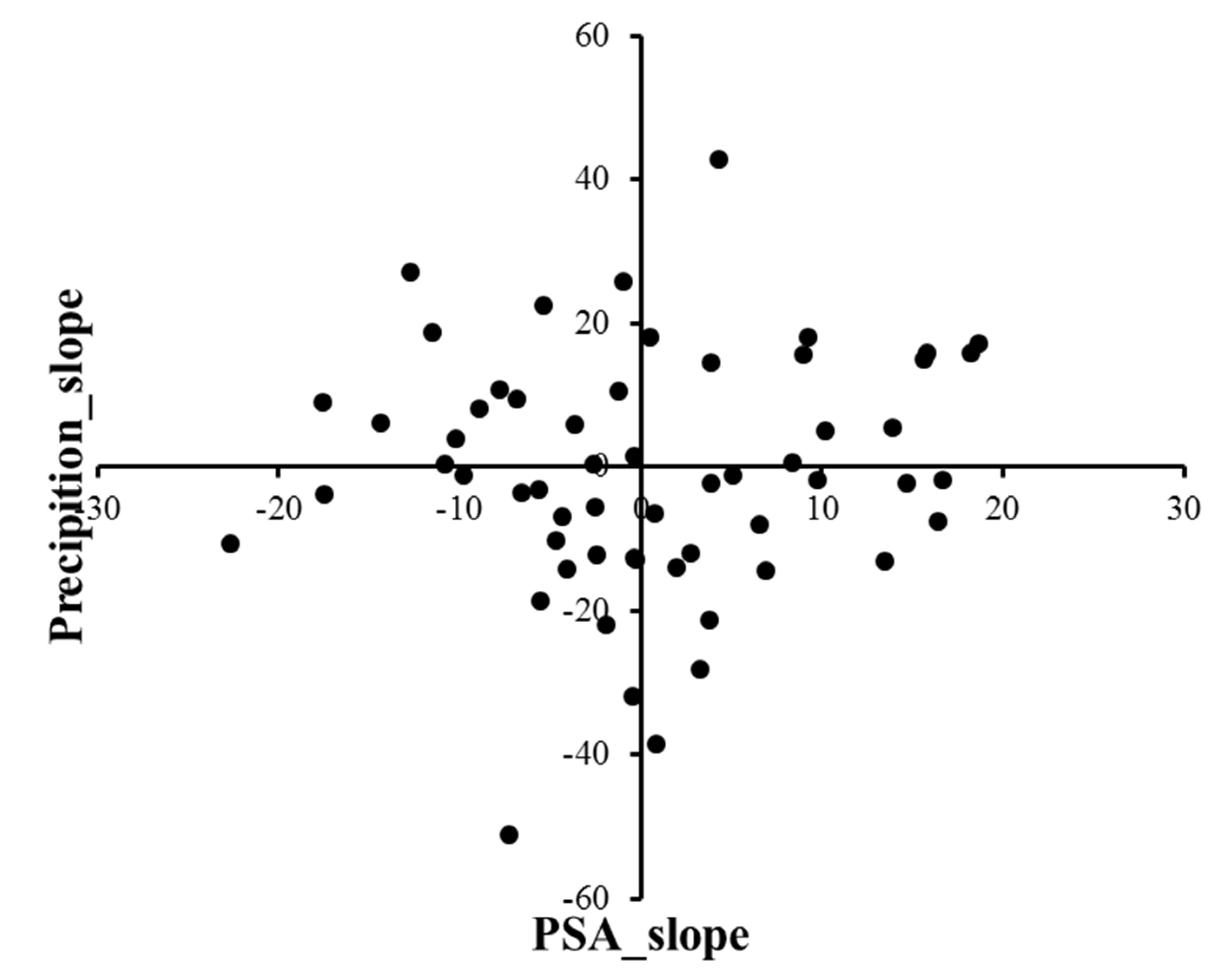 Remotesensing 07 02926 g008