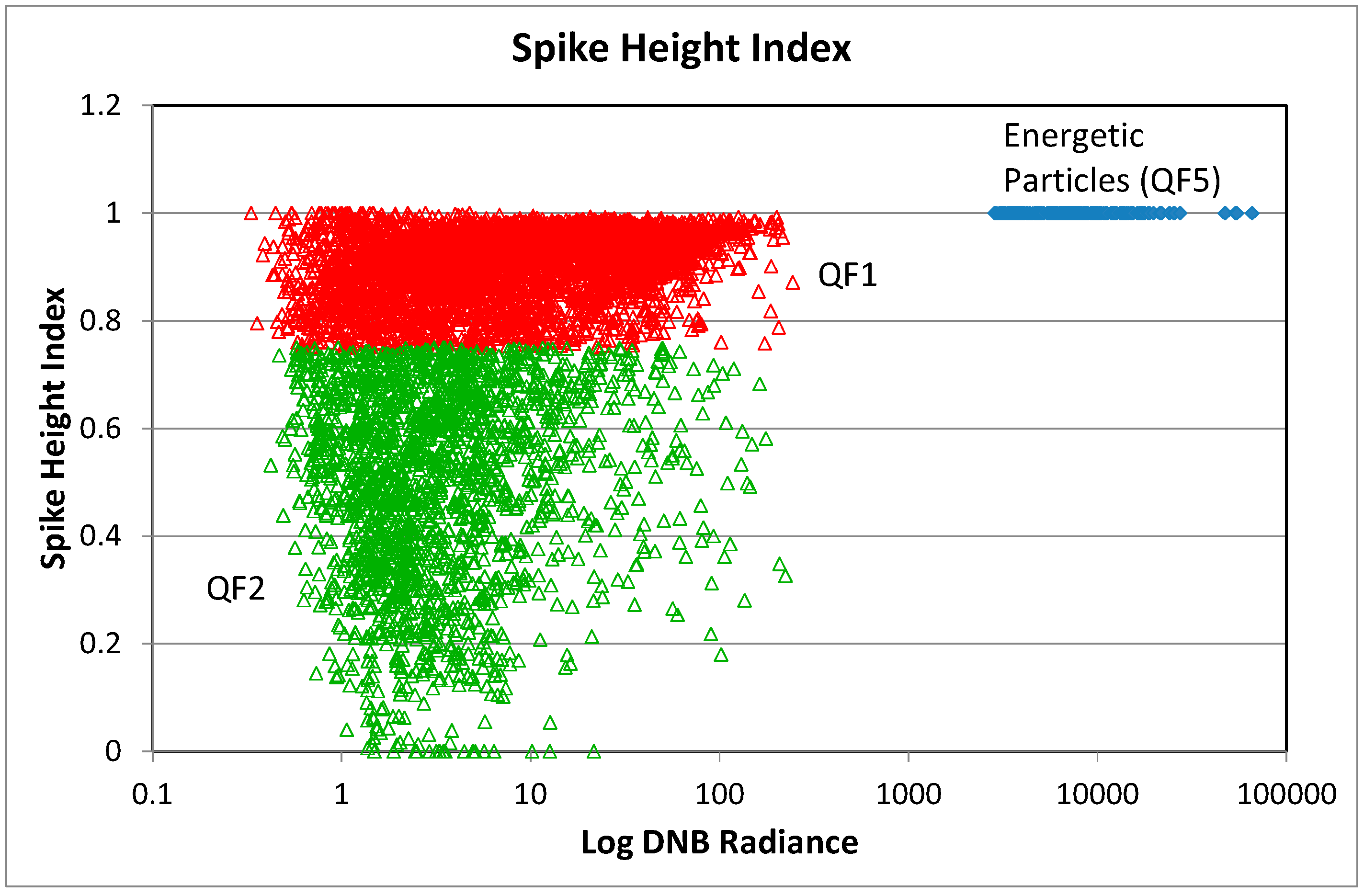 Remotesensing 07 03020 g008