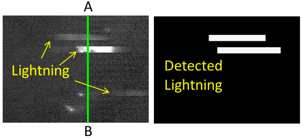 Remotesensing 07 03020 g010 1024