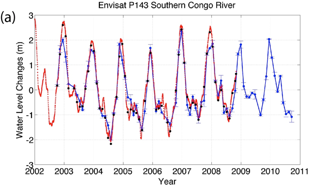Remotesensing 07 03153 g004a 1024