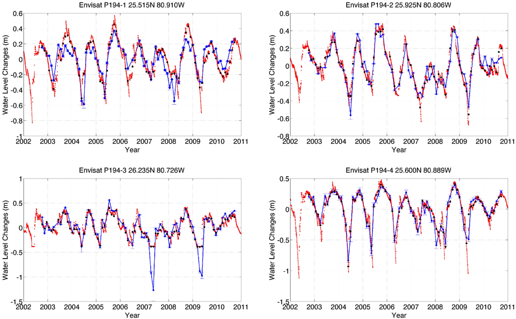 Remotesensing 07 03153 g006a 1024