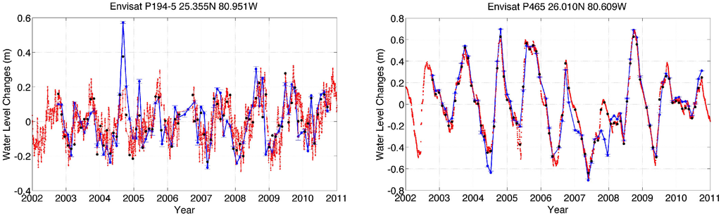 Remotesensing 07 03153 g006b 1024
