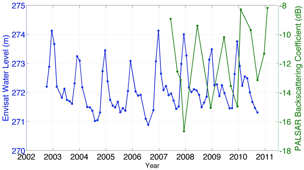Remotesensing 07 03153 g009 1024