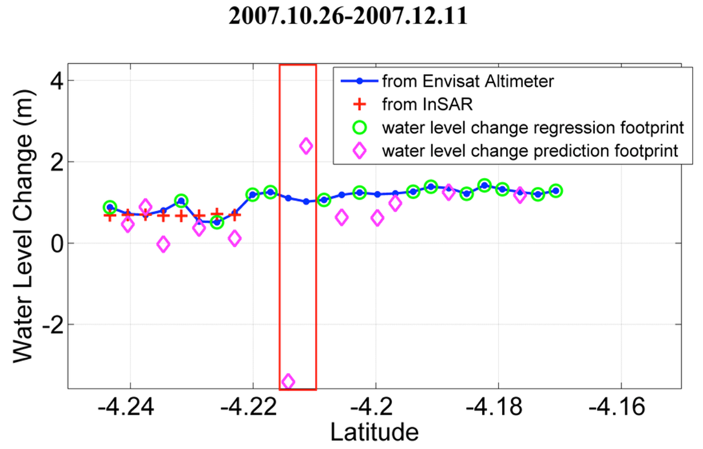 Remotesensing 07 03153 g018a 1024