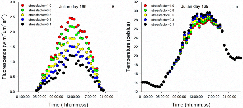 Remotesensing 07 03232 g001 1024