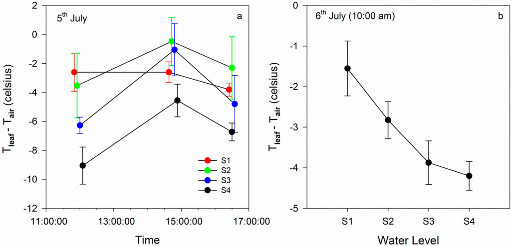 Remotesensing 07 03232 g004 1024