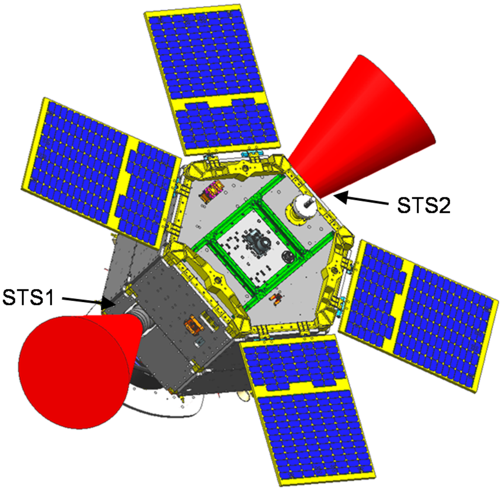 Remotesensing 07 03320 g003 1024