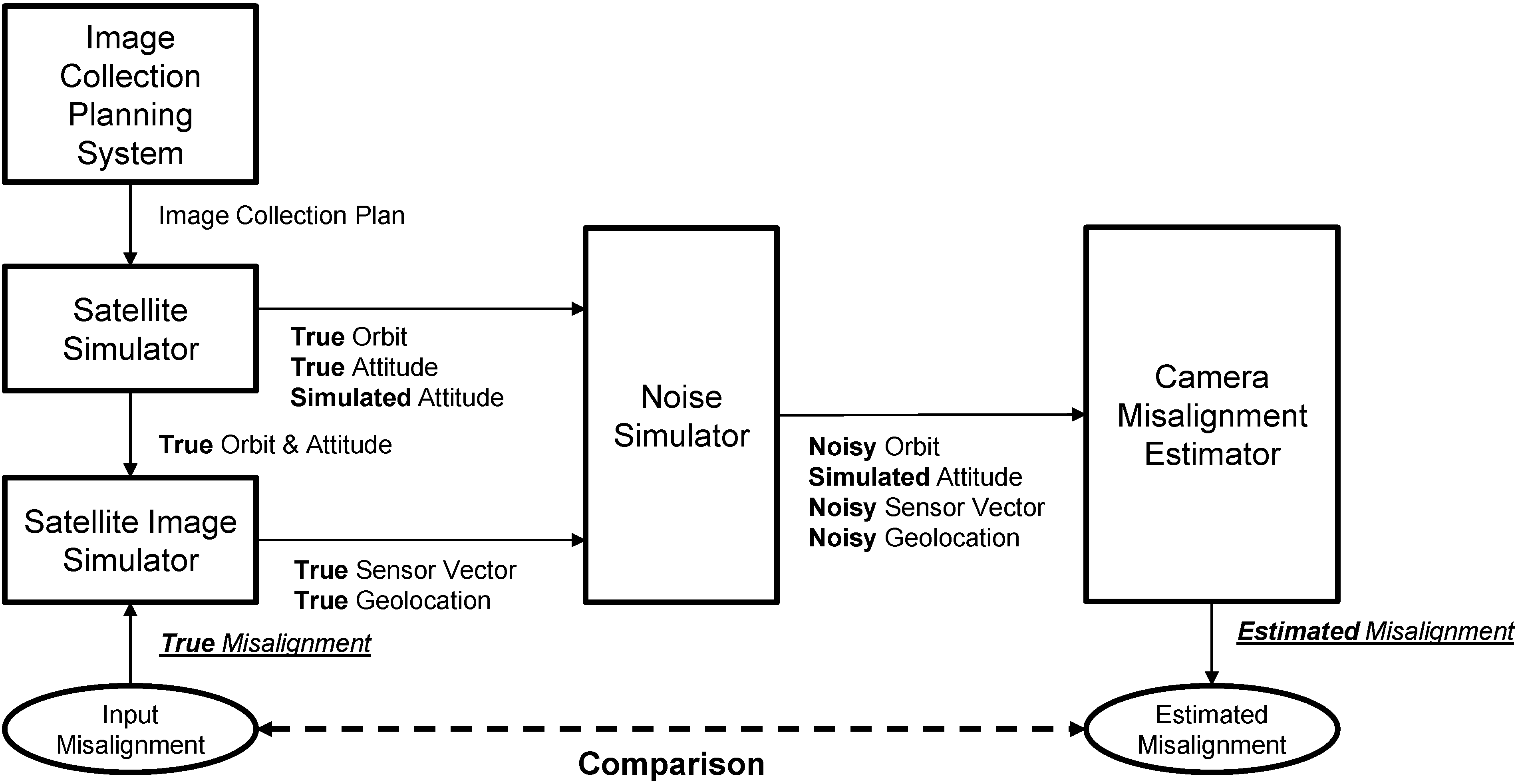 Remotesensing 07 03320 g013