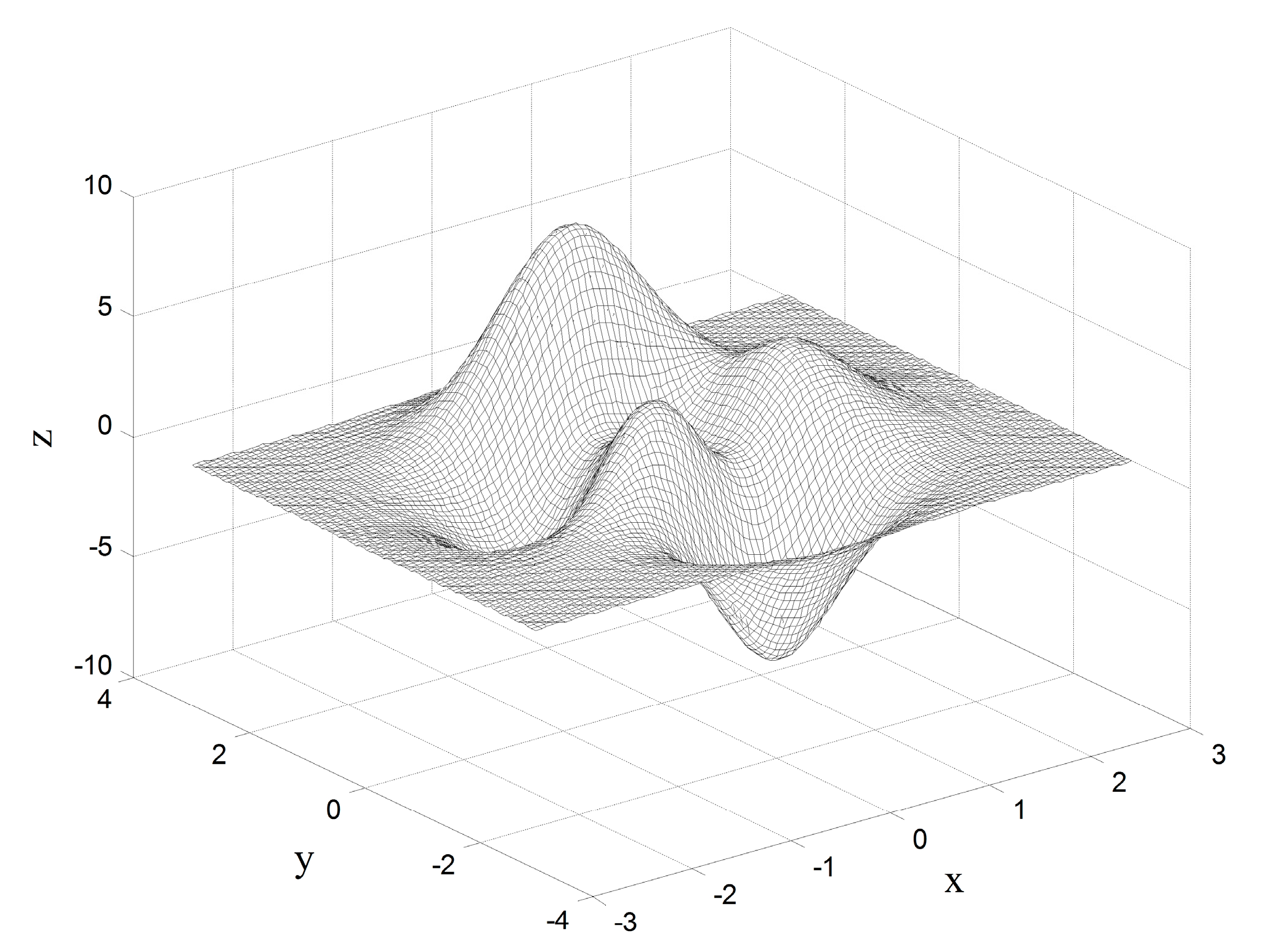 Remotesensing 07 03347 g002