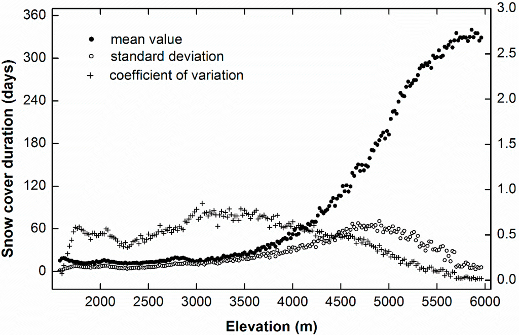 Remotesensing 07 03426 g008 1024