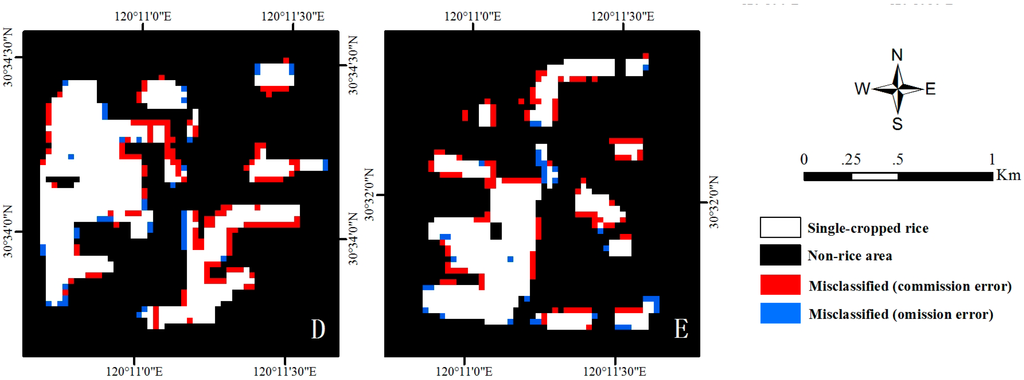 Remotesensing 07 03467 g009b 1024