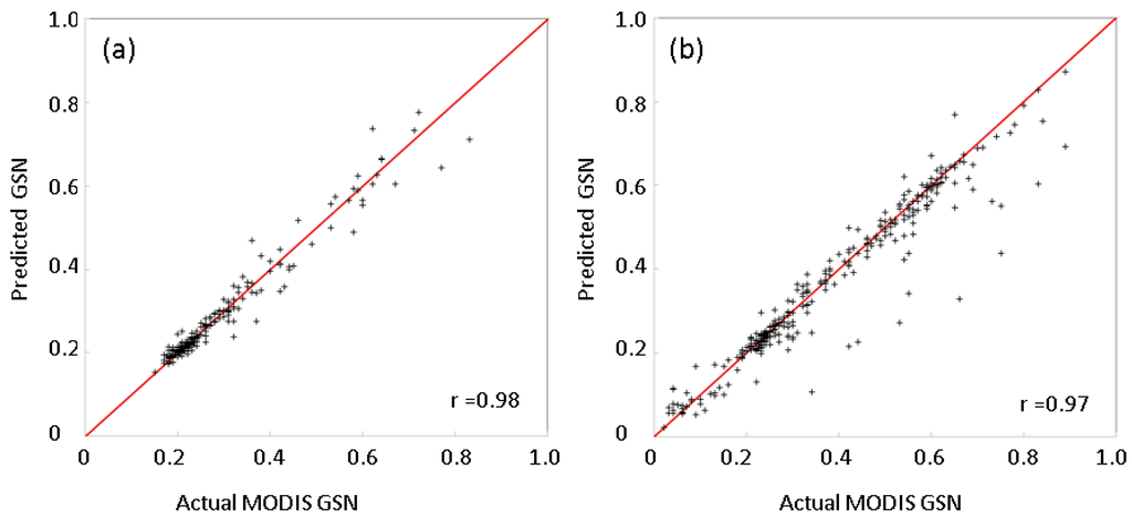 Remotesensing 07 03489 g003 1024