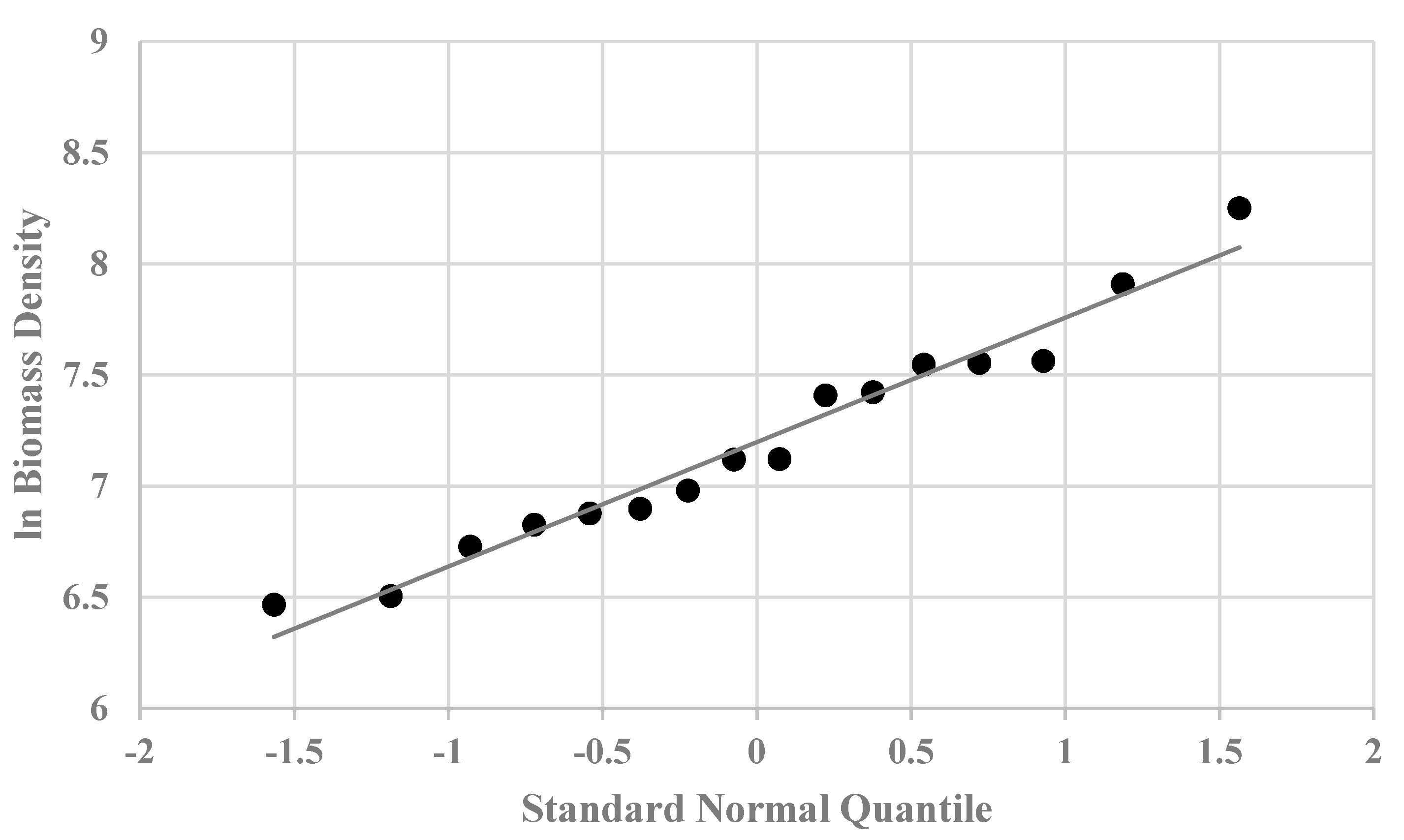 Remotesensing 07 03507 g004