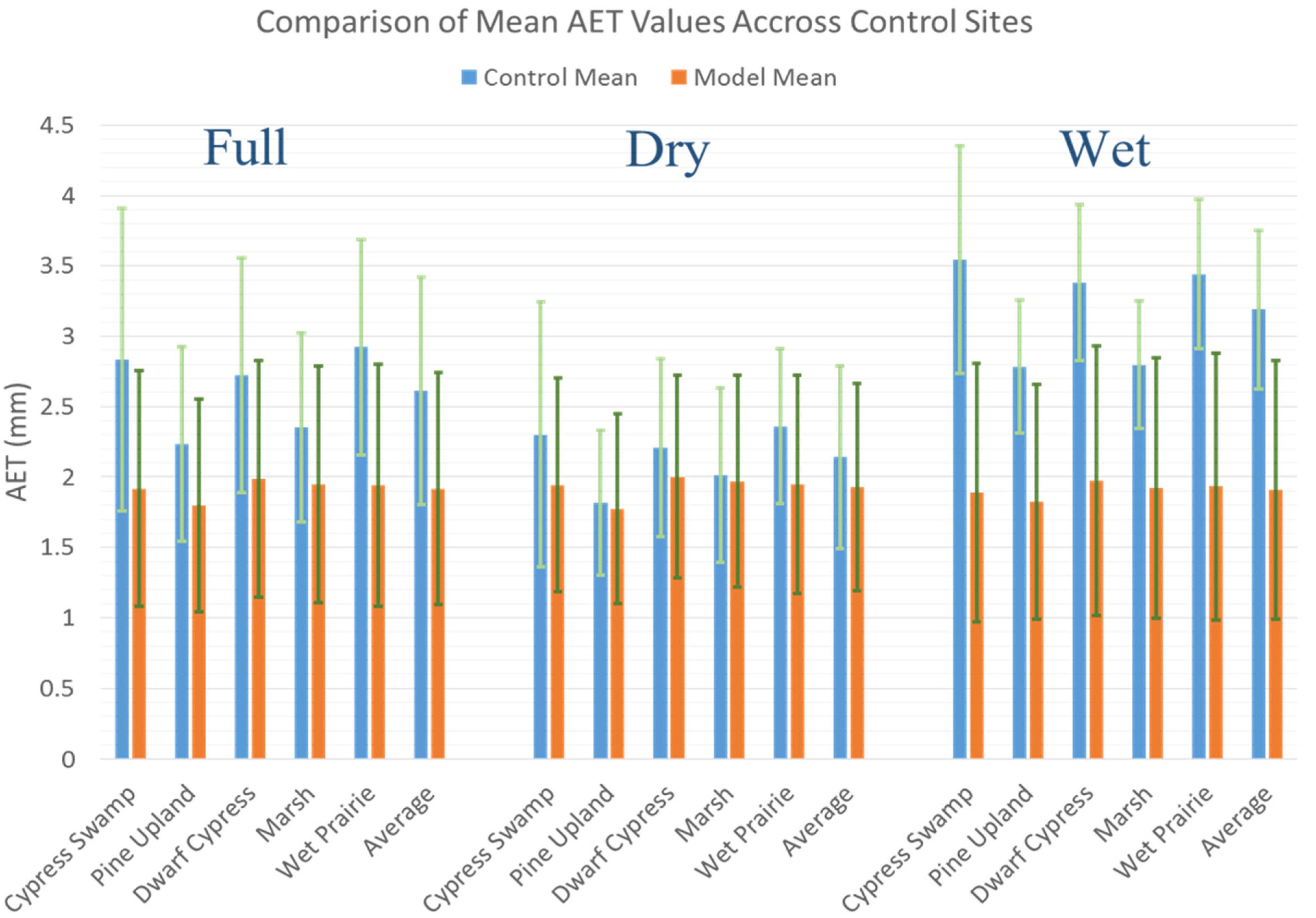 Remotesensing 07 03613 g007