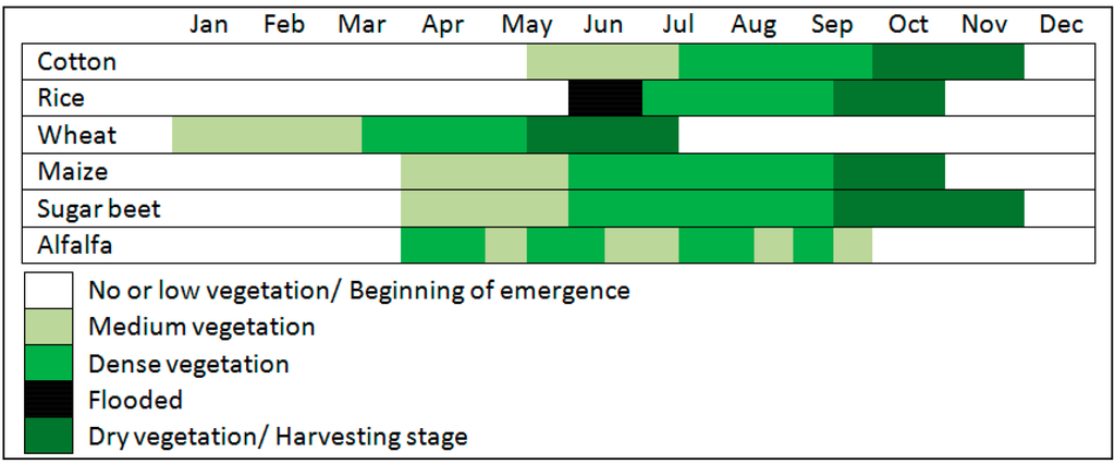 Remotesensing 07 03633 g001 1024
