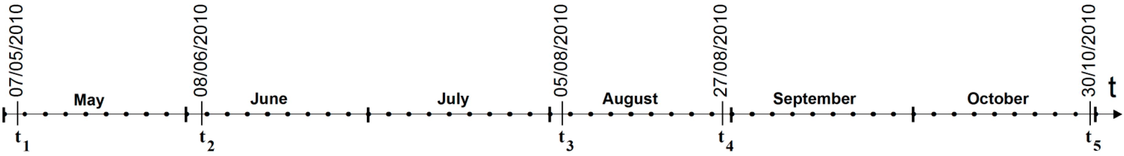 Remotesensing 07 03633 g004