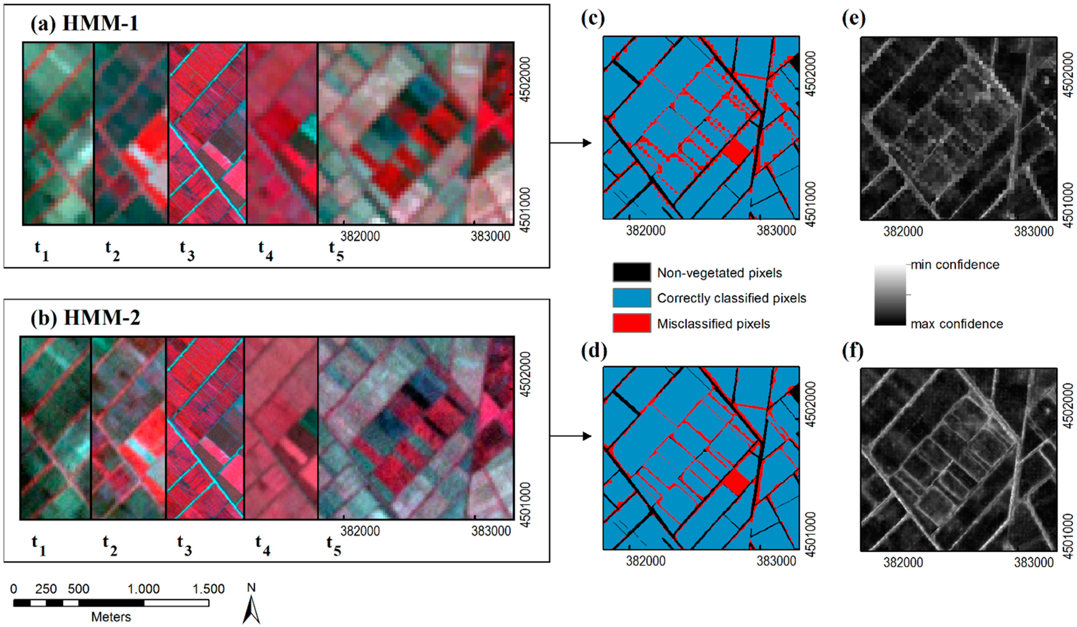 Remotesensing 07 03633 g008