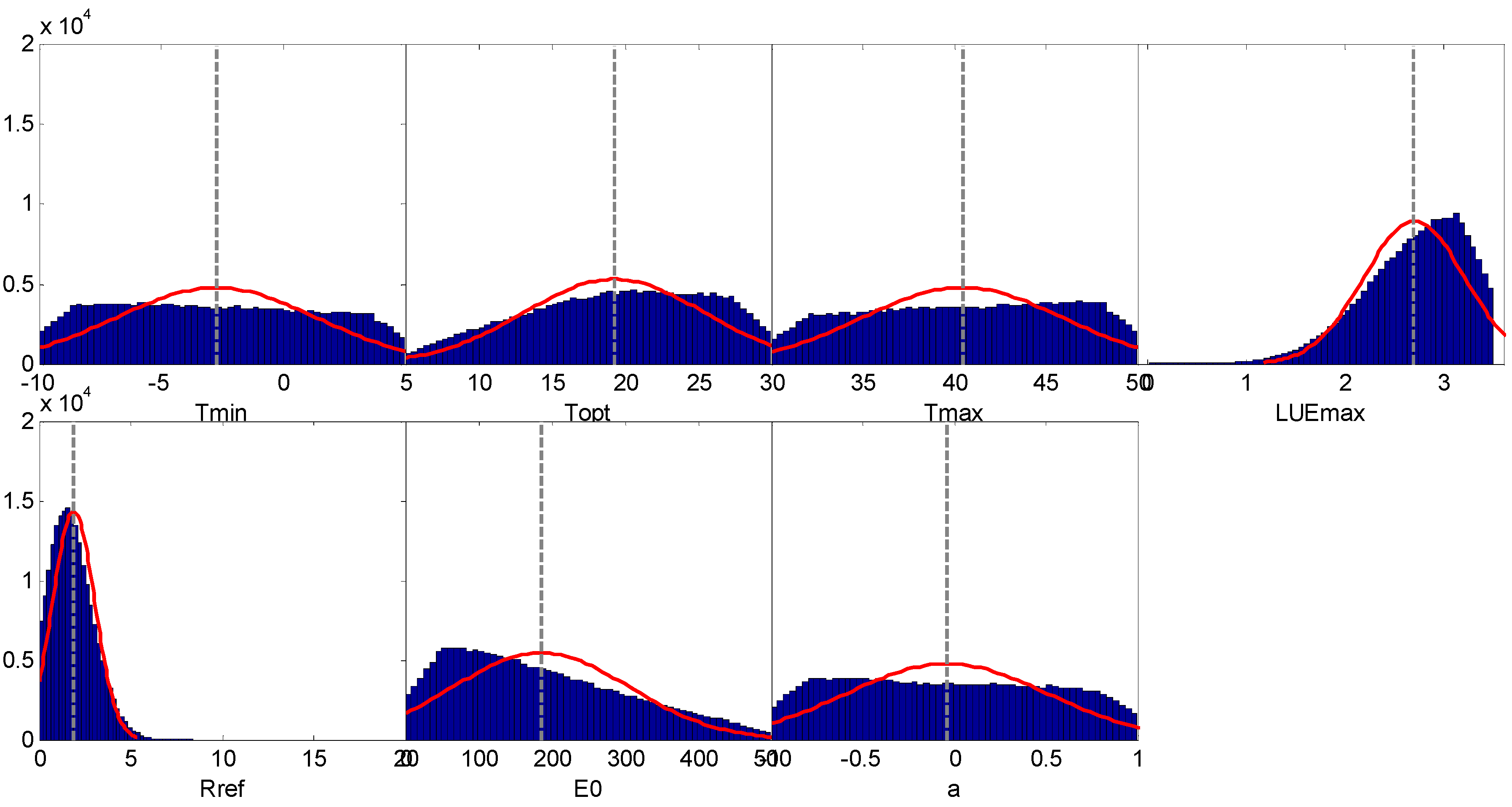 Remotesensing 07 03651 g004