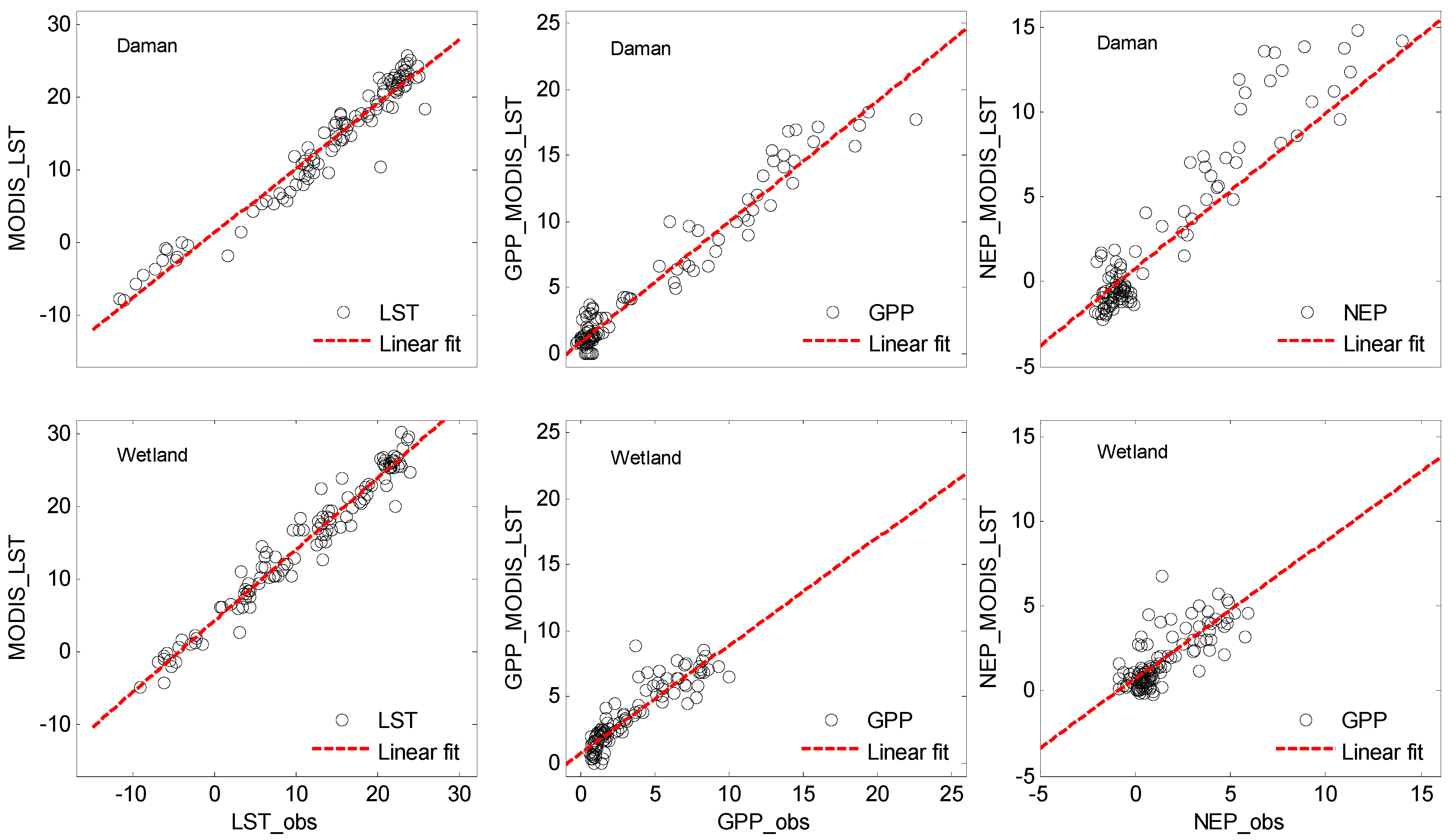Remotesensing 07 03651 g008