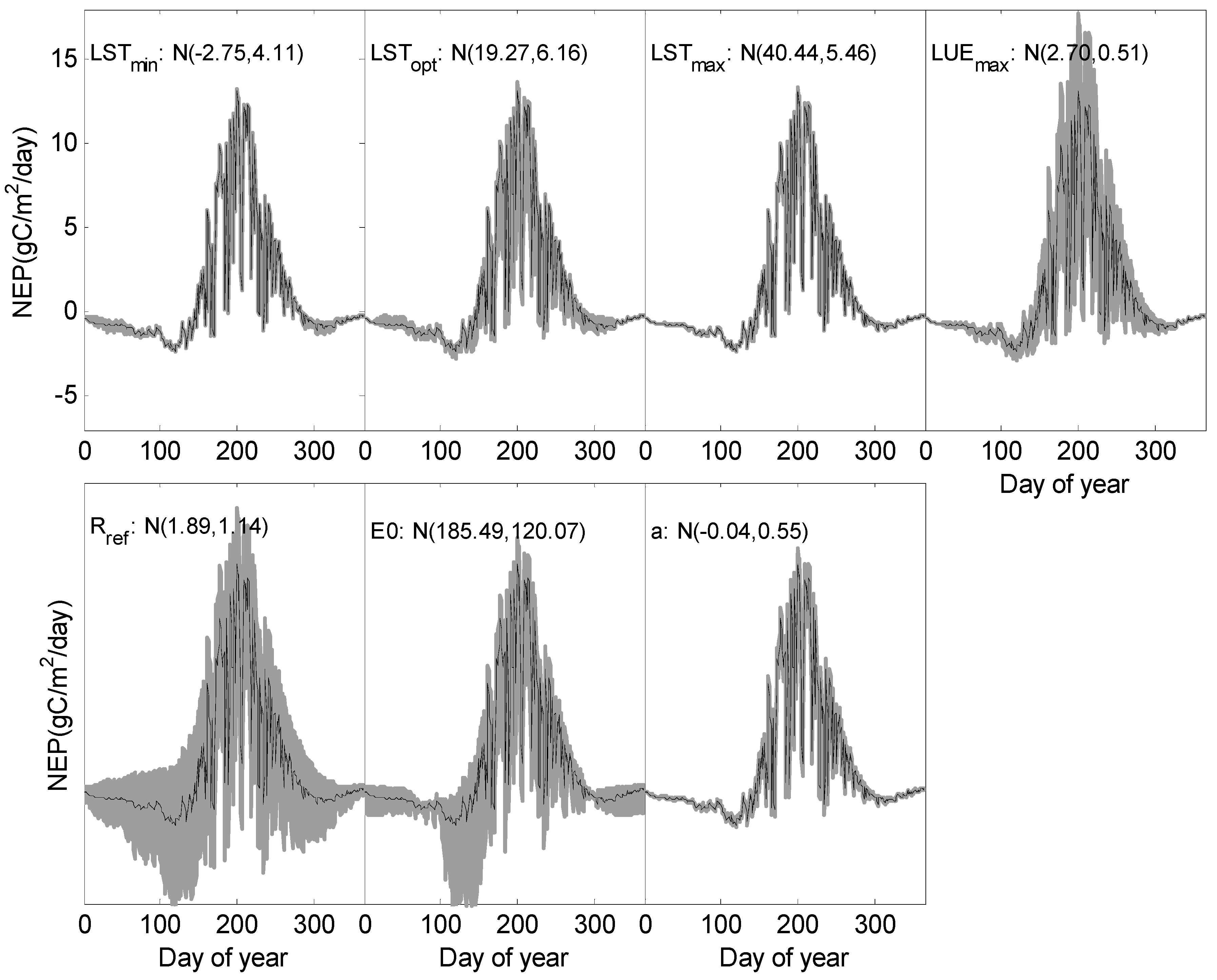 Remotesensing 07 03651 g010