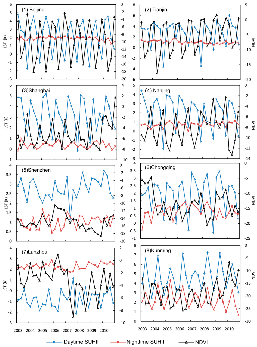 Remotesensing 07 03670 g004 1024