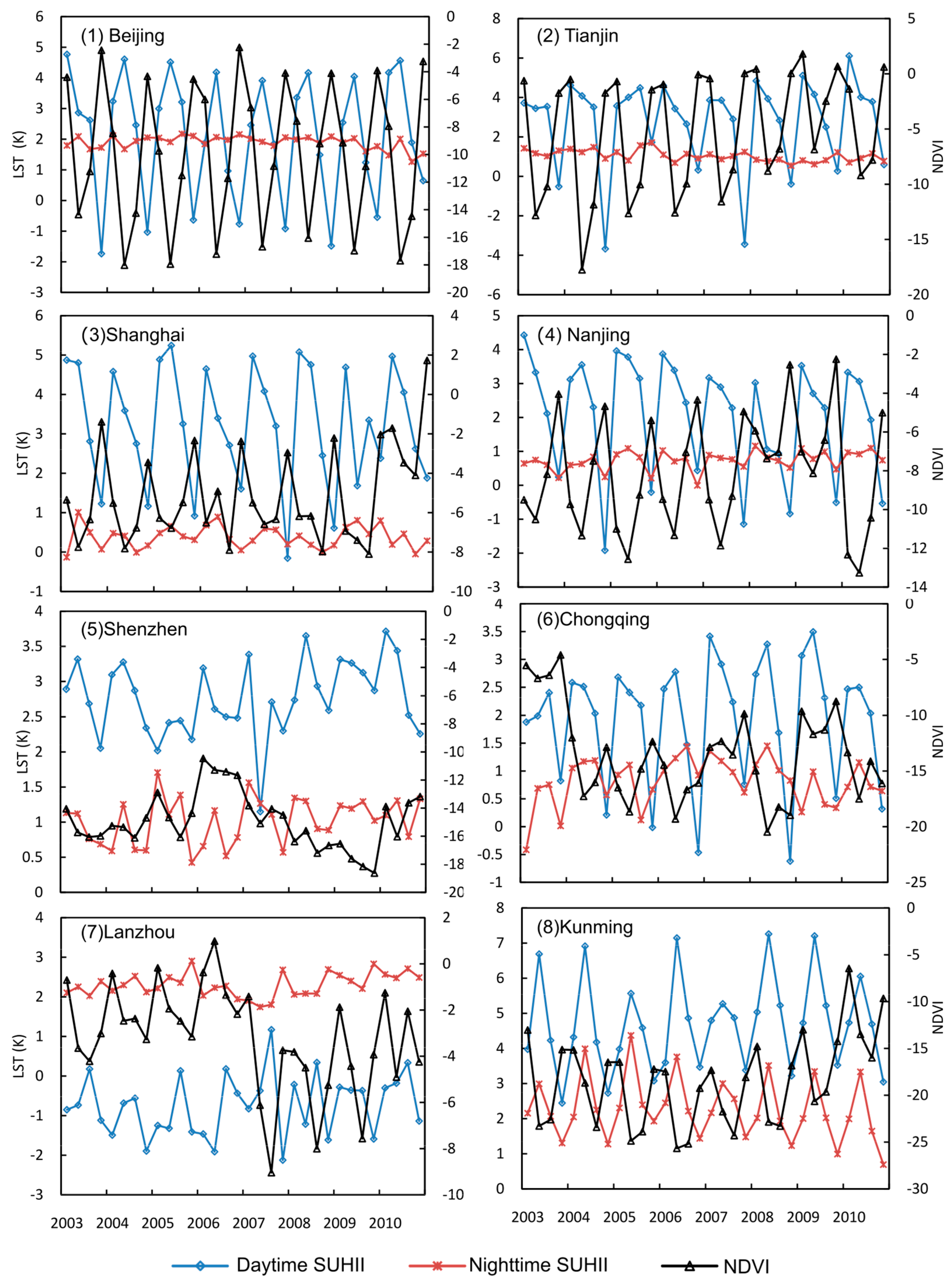 Remotesensing 07 03670 g004