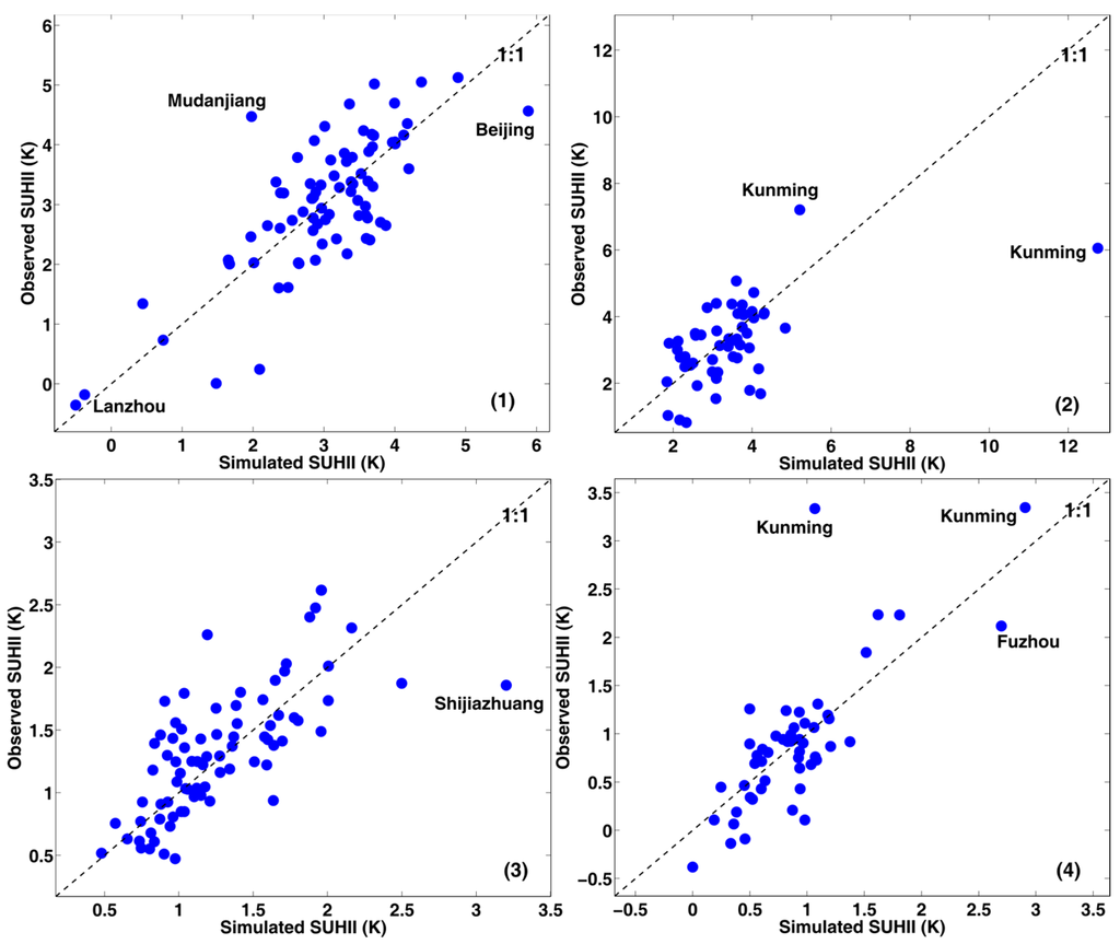 Remotesensing 07 03670 g005 1024