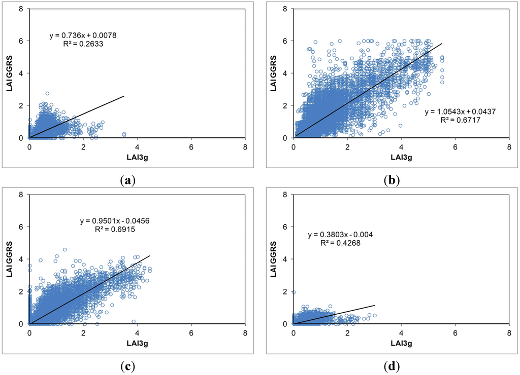 Remotesensing 07 03760 g006 1024