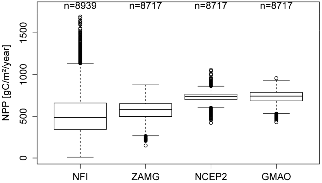 Remotesensing 07 03878 g002 1024
