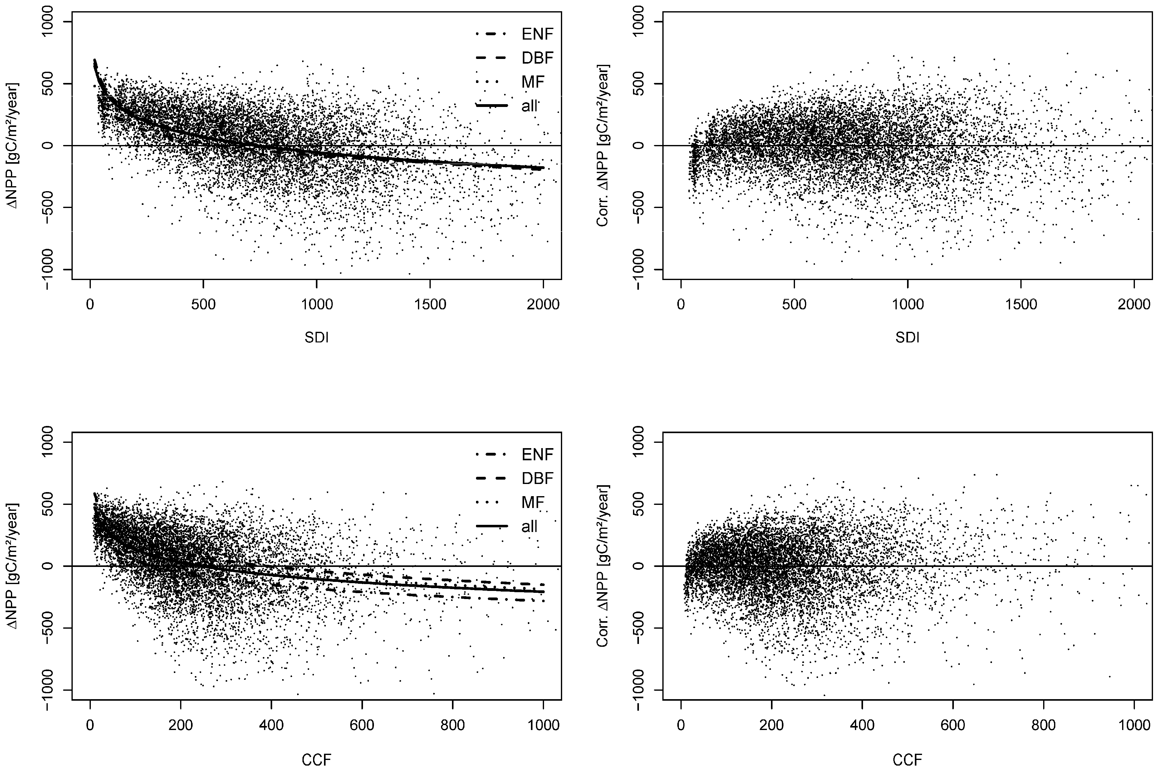 Remotesensing 07 03878 g005