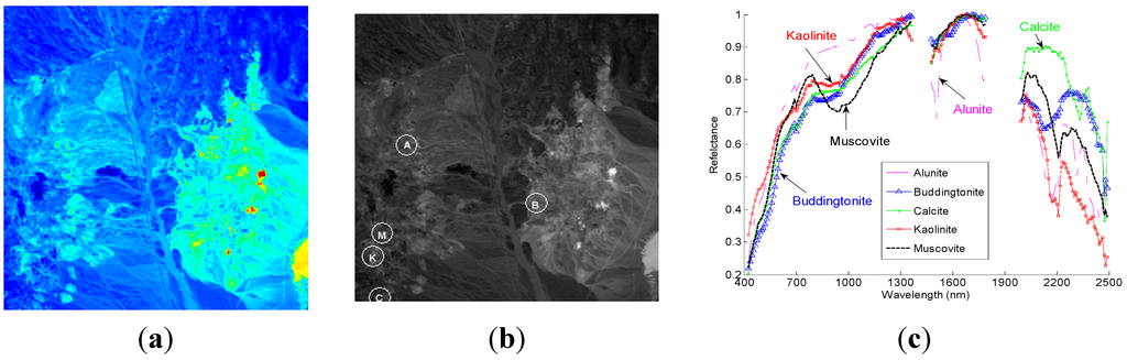 Remotesensing 07 03966 g004 1024