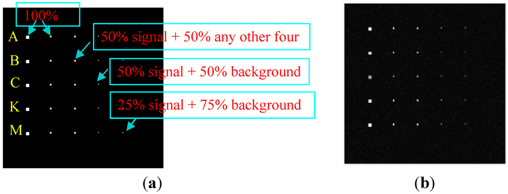 Remotesensing 07 03966 g005 1024