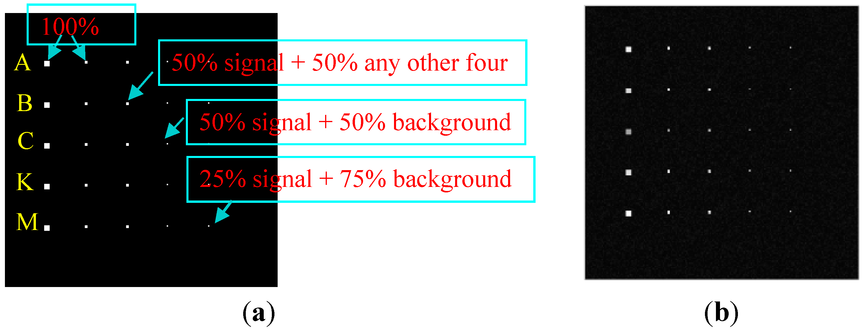 Remotesensing 07 03966 g005
