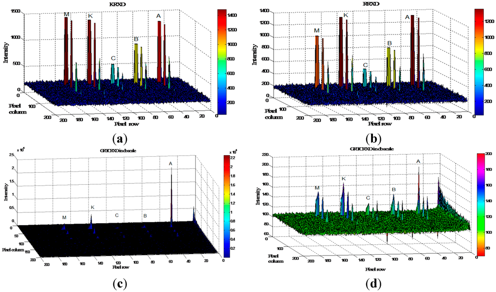 Remotesensing 07 03966 g009 1024