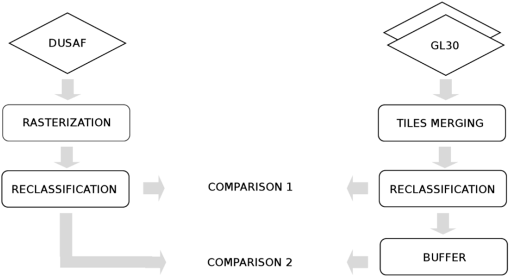 Remotesensing 07 04191 g004 1024
