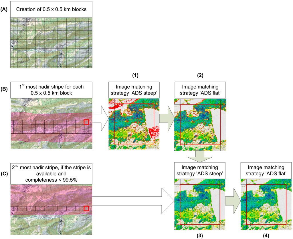 Remotesensing 07 04343 g002 1024