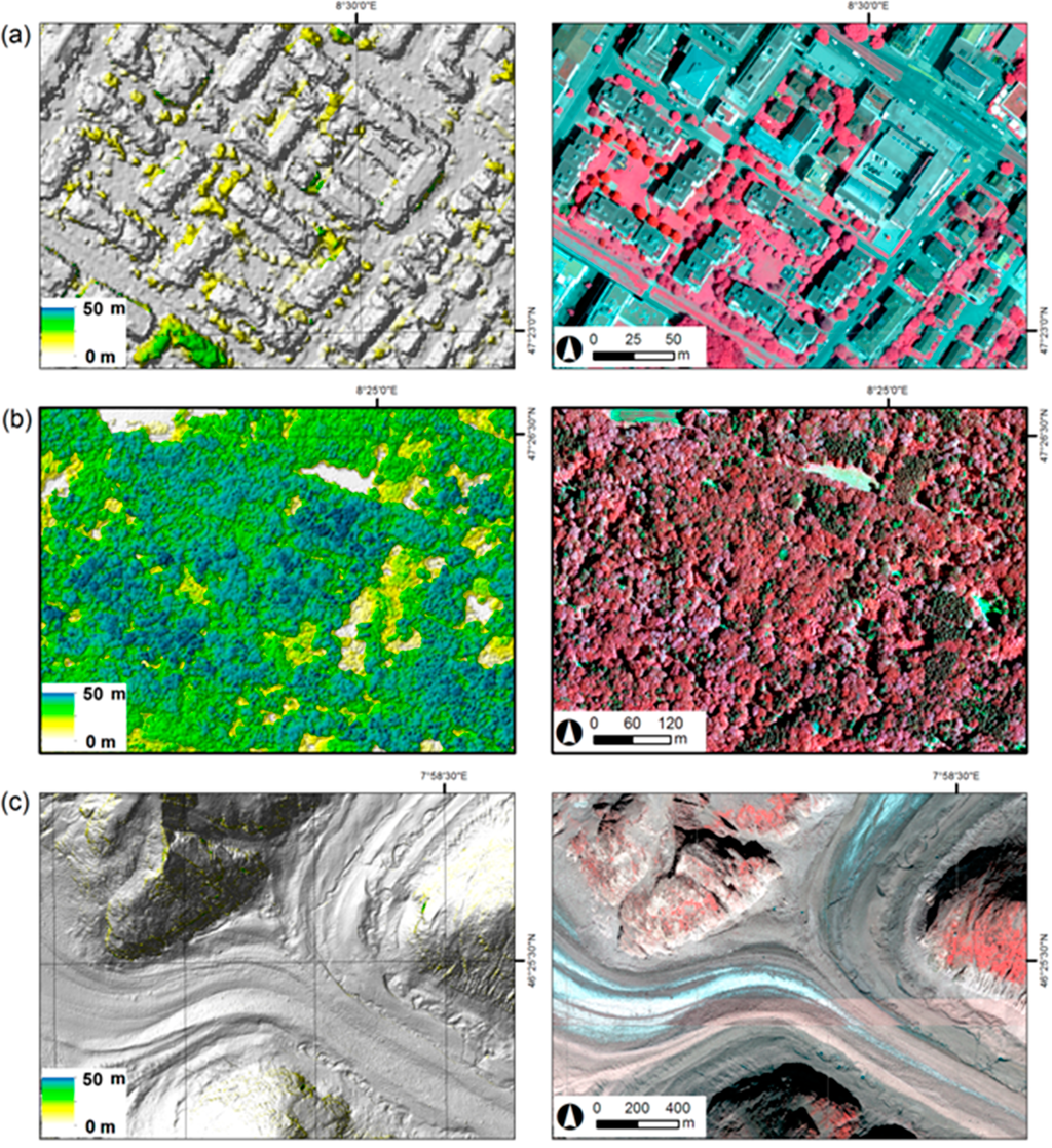 Remotesensing 07 04343 g005 1024