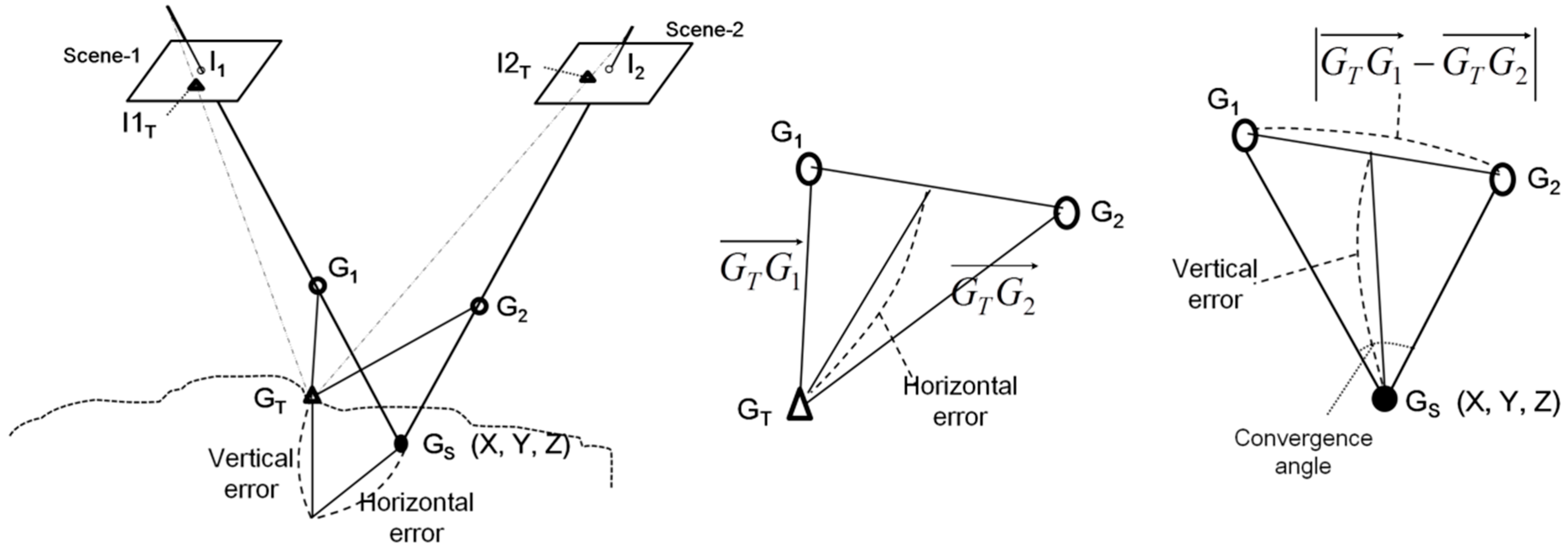 Remotesensing 07 04549 g006