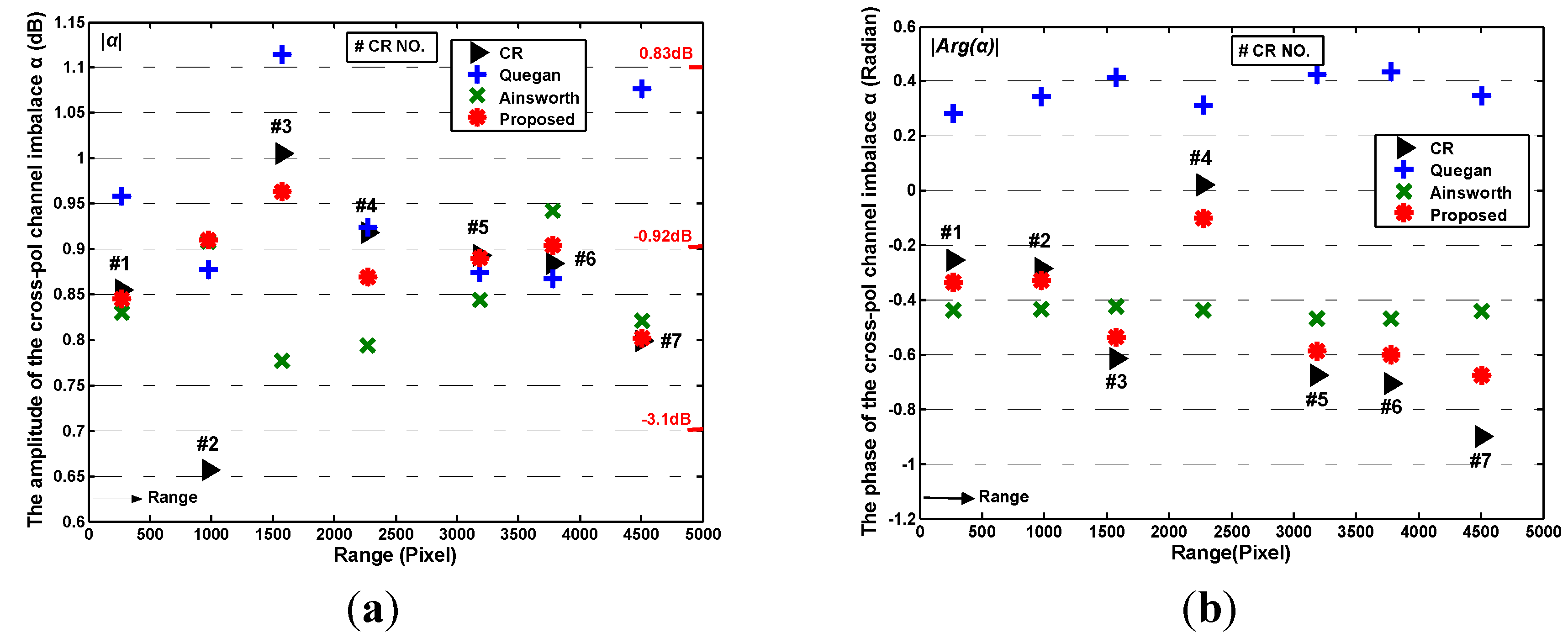 Remotesensing 07 04784 g005a