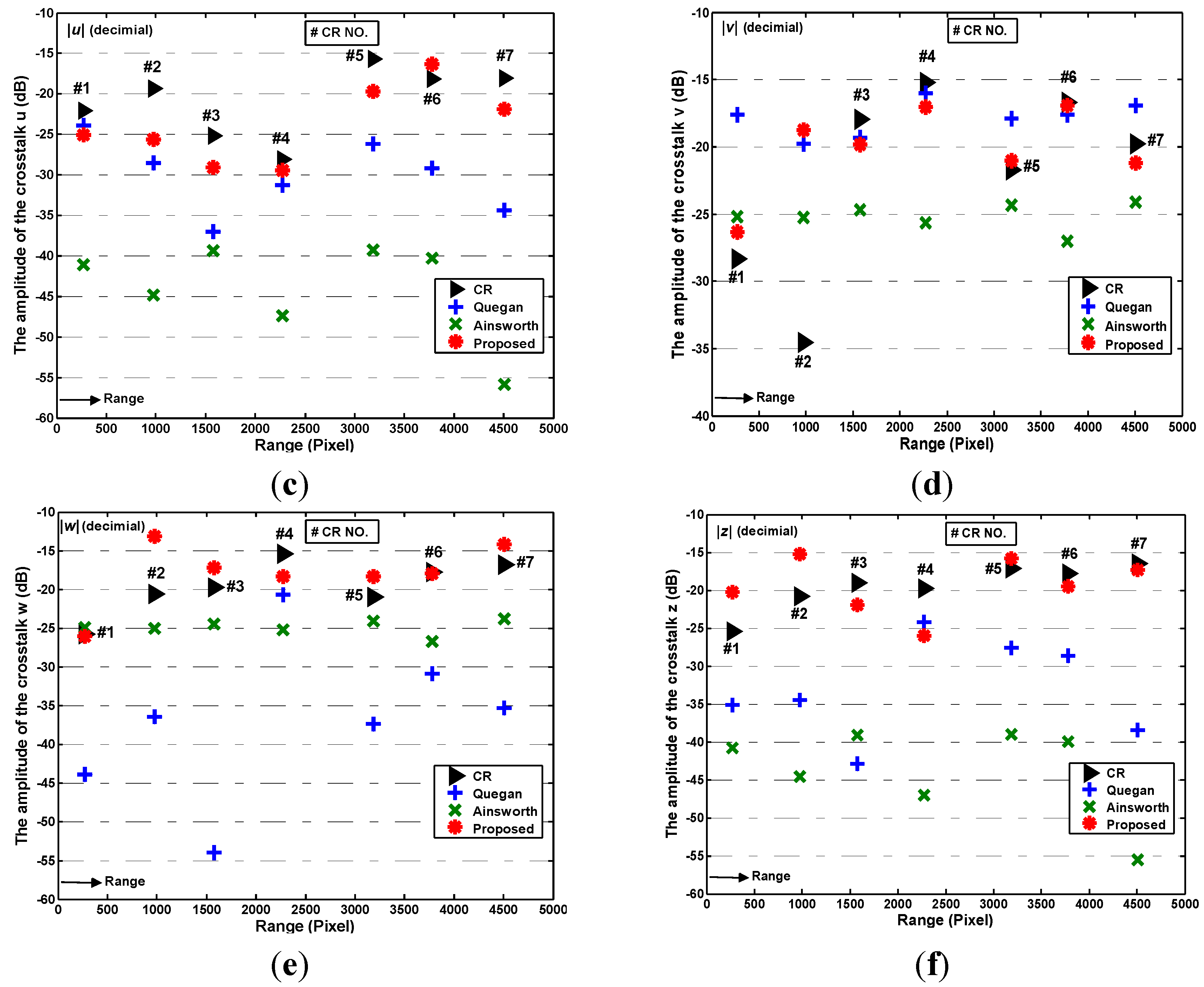 Remotesensing 07 04784 g005b