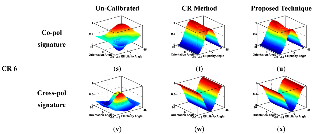 Remotesensing 07 04784 g006b 1024
