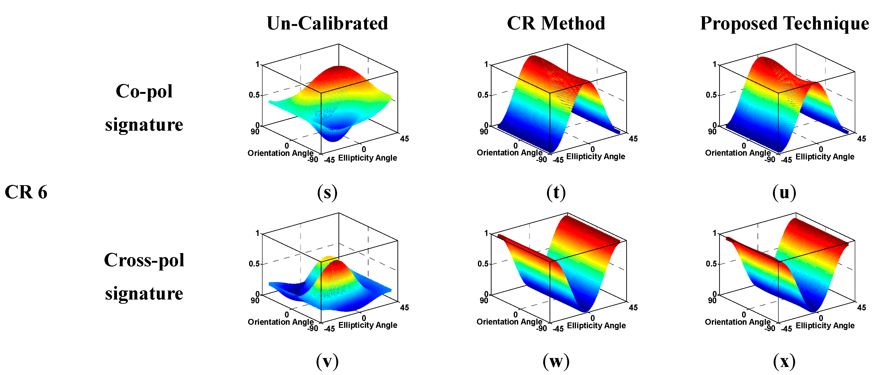Remotesensing 07 04784 g006b