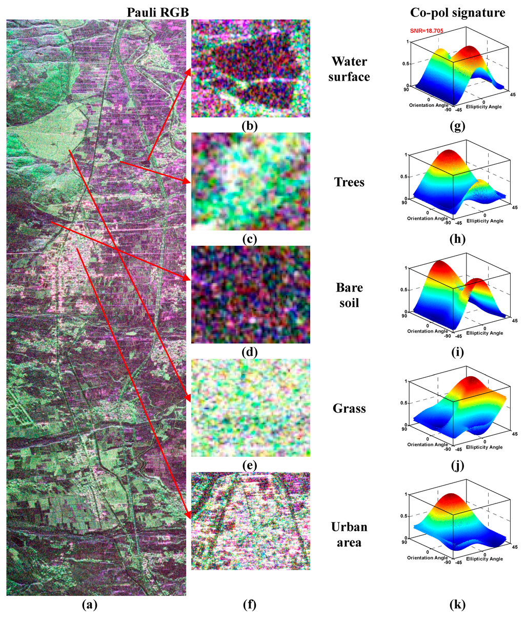 Remotesensing 07 04784 g007 1024