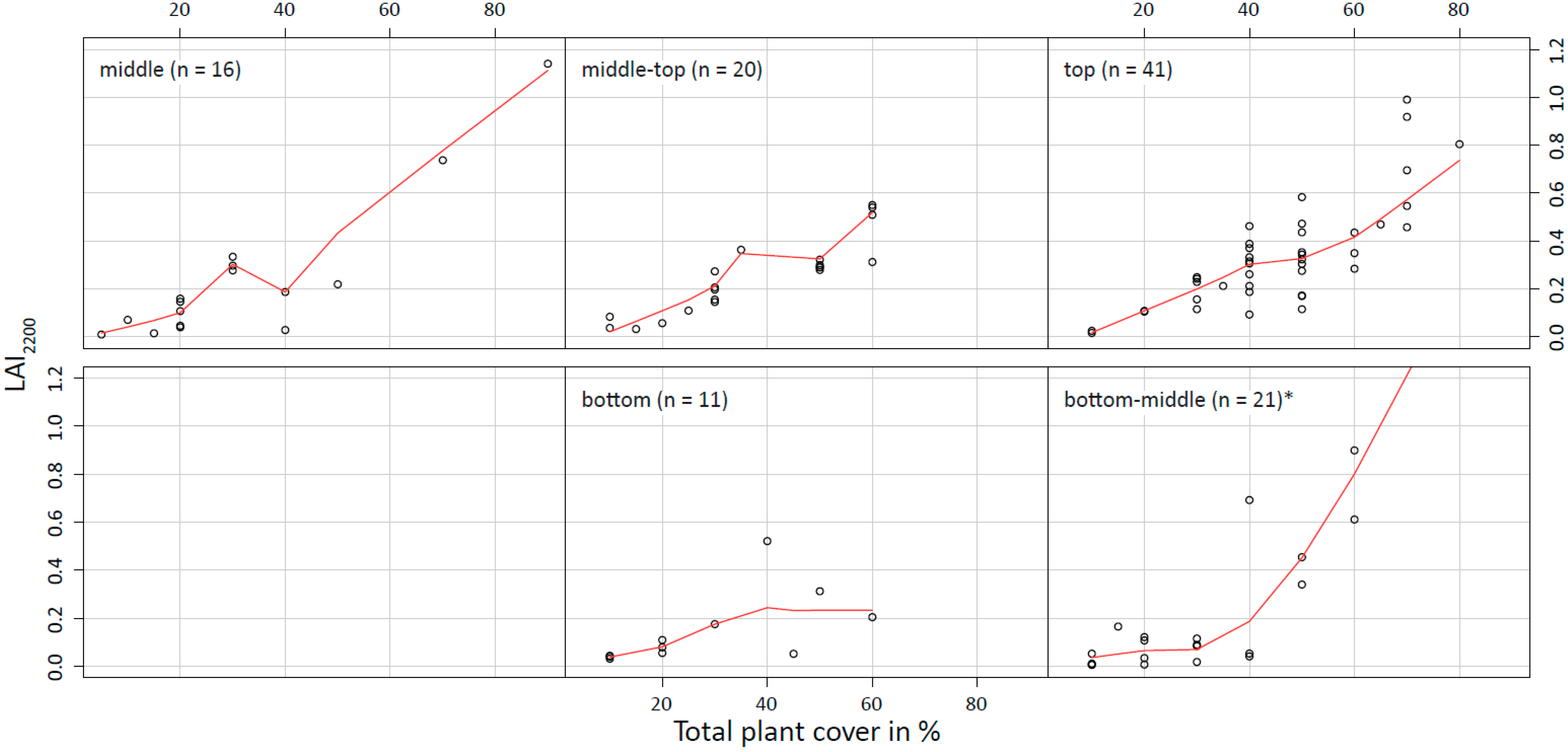 Remotesensing 07 04834 g004