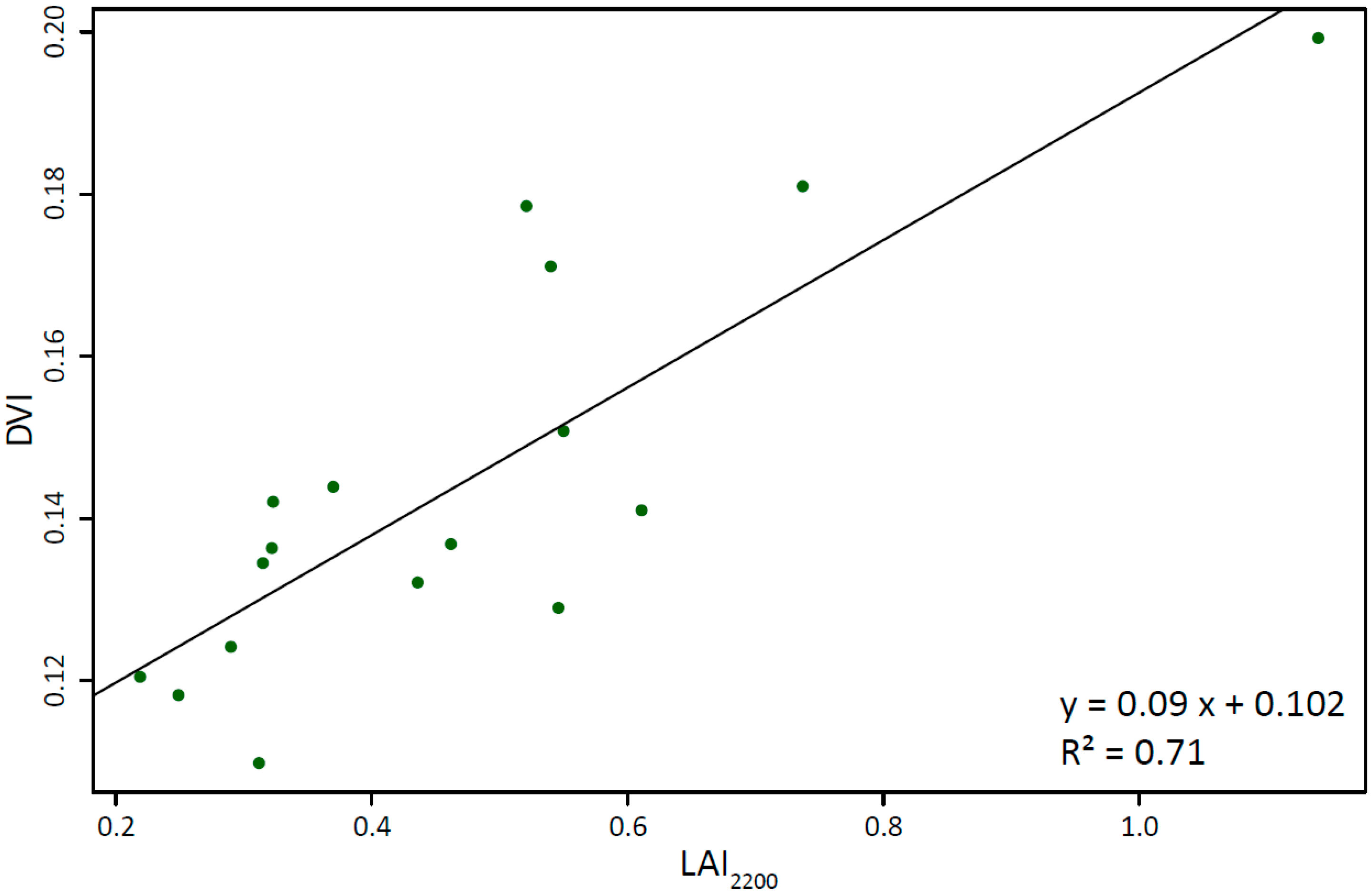 Remotesensing 07 04834 g005